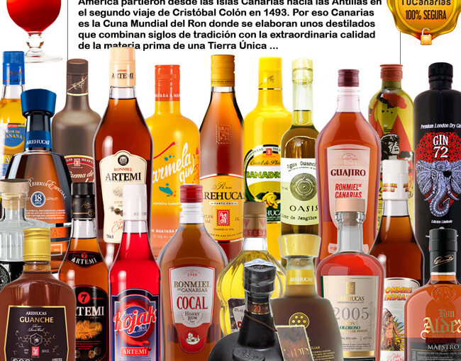 180 Ron, Ronmiel, Ginebra, Whisky y Licores de Canarias en www.TuCanarias.com